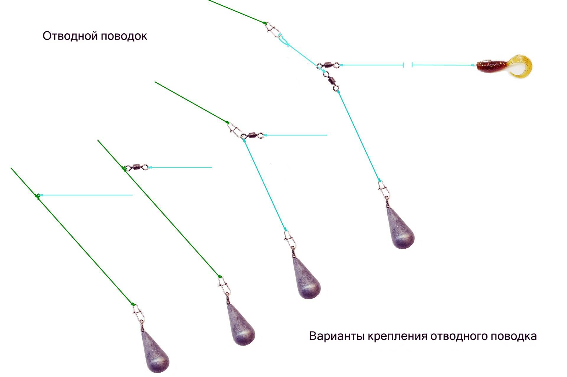 Как ловить окуня на спиннинг летом, осенью и весной