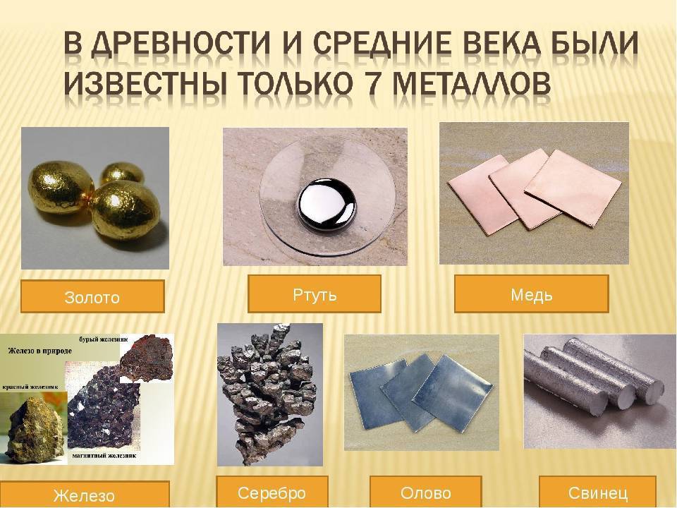 Какие химикаты используются при выплавке золота?