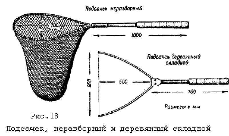 Изготовливаем подсак для рыбалки своими руками - читайте на сatcher.fish