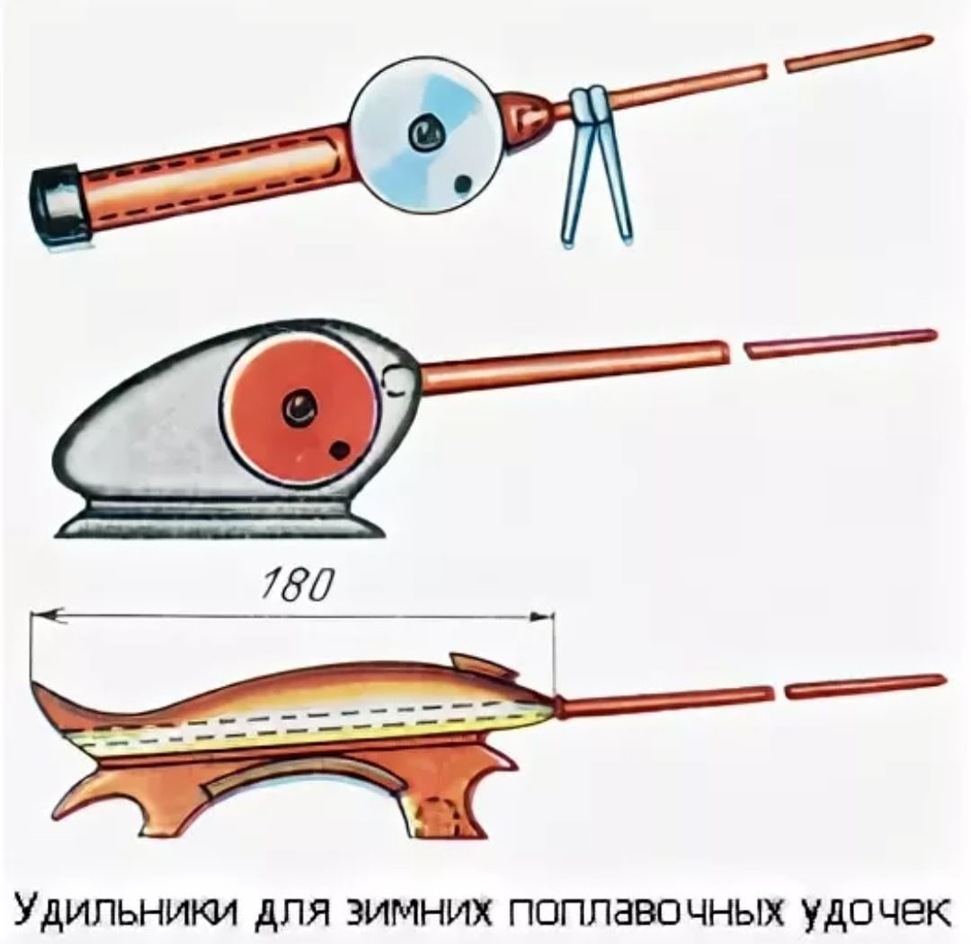 Зимние удочки для безмотылки