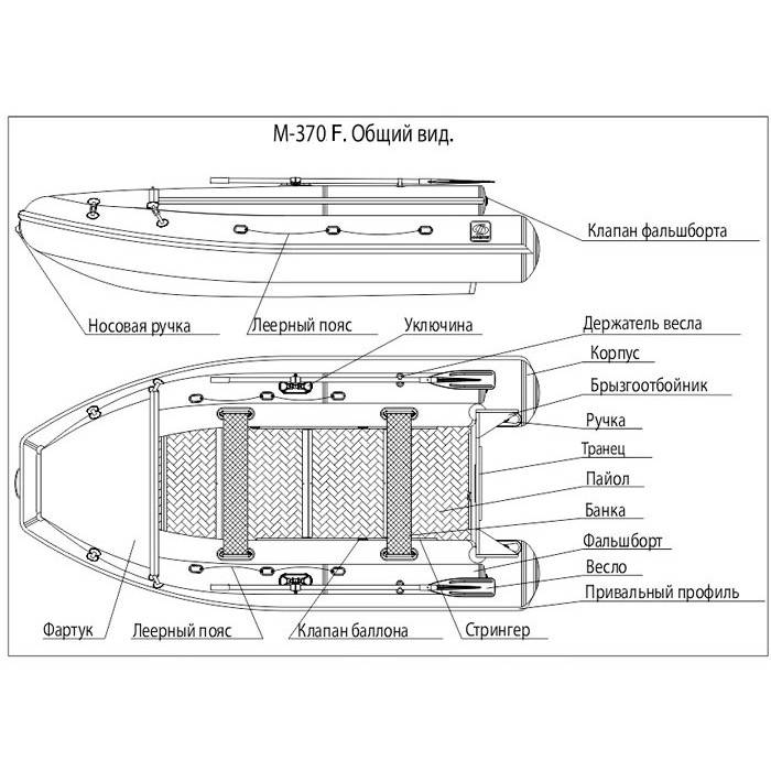 Обзор надувной лодки пвх «фрегат 300»