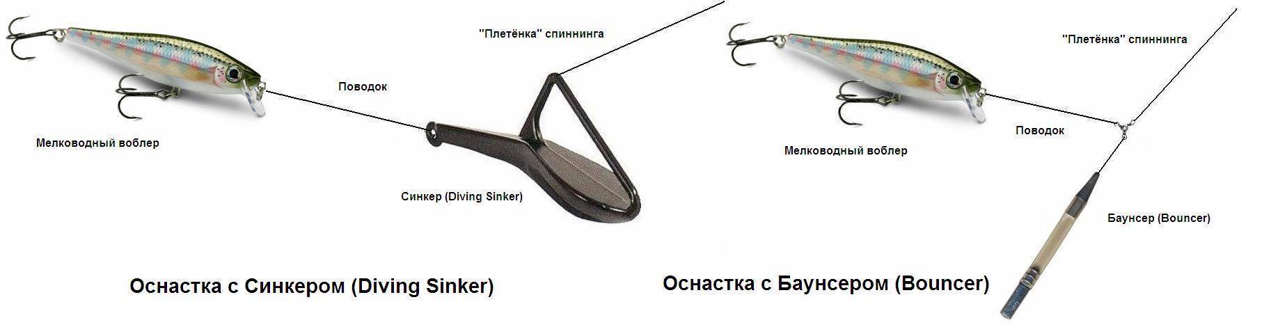 Как научиться ловить на воблер