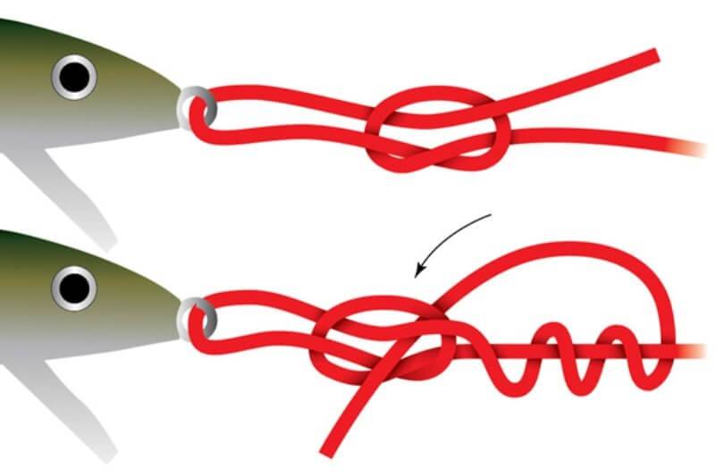 Как завязать узел на крючке