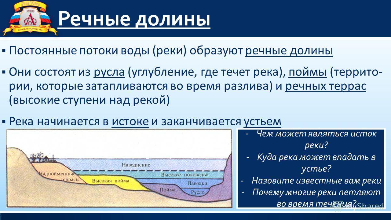 ᐉ как промерить глубину с помощью фидера? - ✅ ribalka-snasti.ru