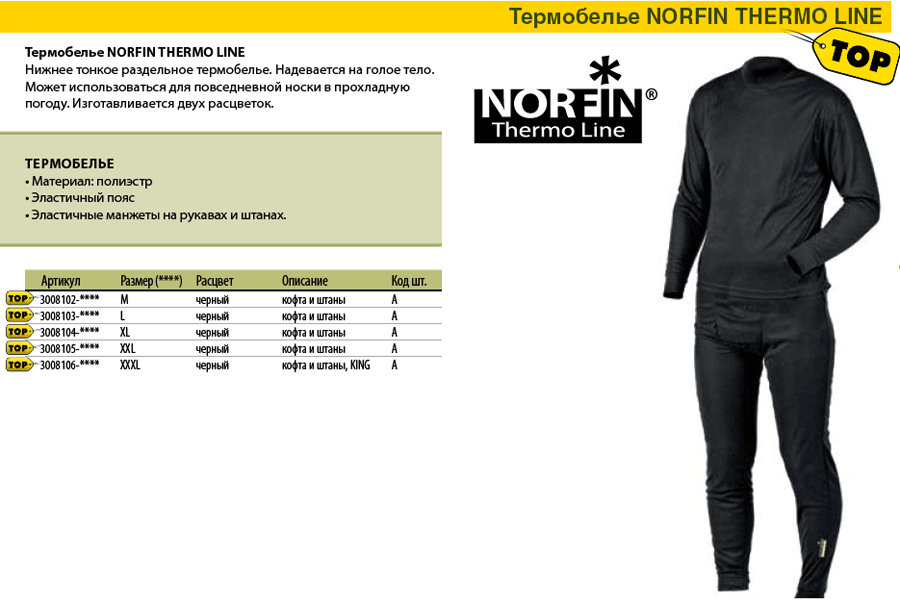 Суть термобелья. Термобелье норфин Размерная сетка. Таблица размеров термобельё Norfin. Термобелье Norfin Размерная сетка. Норфин термобелье мужское.