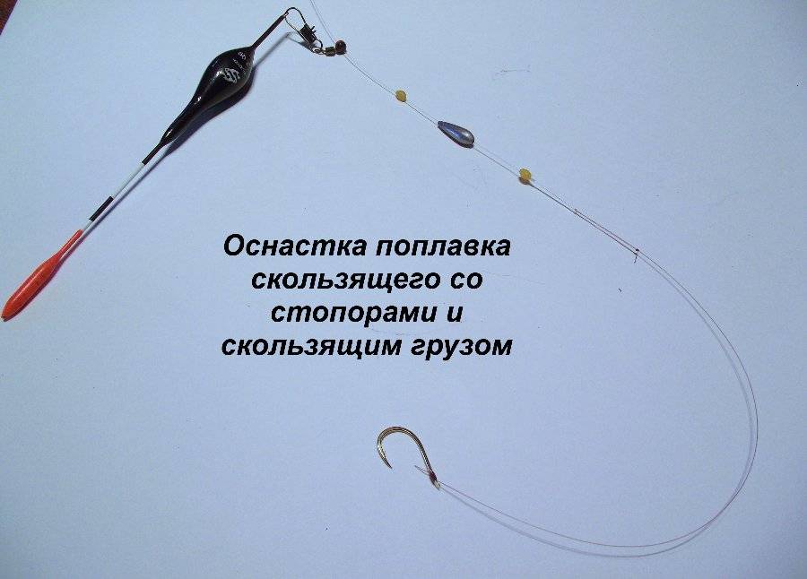 Что такое матчевое удилище: описание удочки, монтаж оснастки