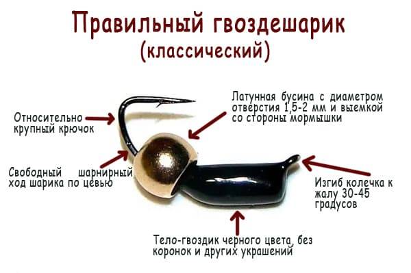 Мормышка «гвоздешарик» — особенности, делаем своими руками