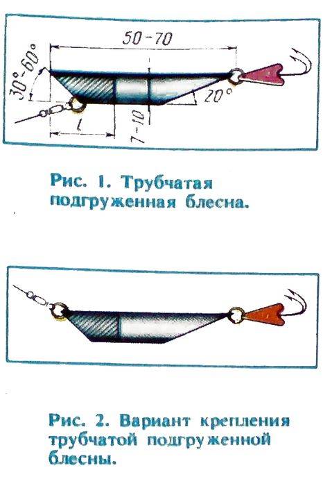 Блесны для отвесного блеснения с лодки - детальный обзор