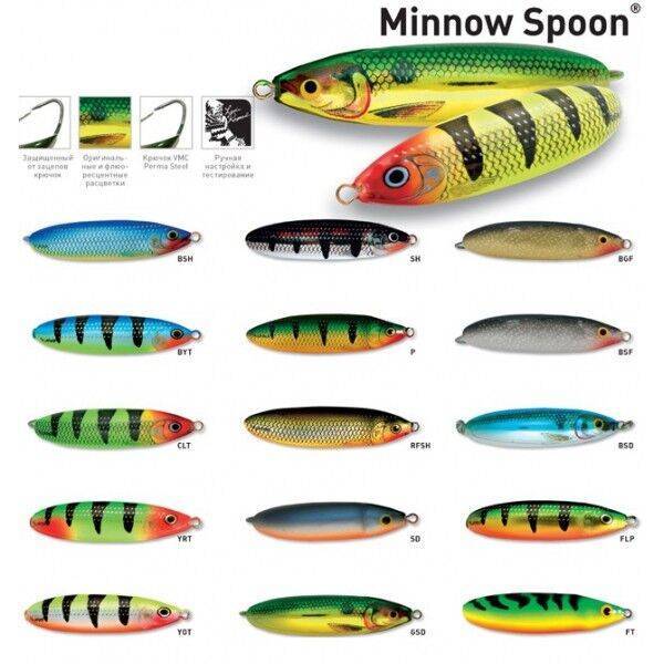 Rapala rattlin’ minnow spoon – рыбалка онлайн