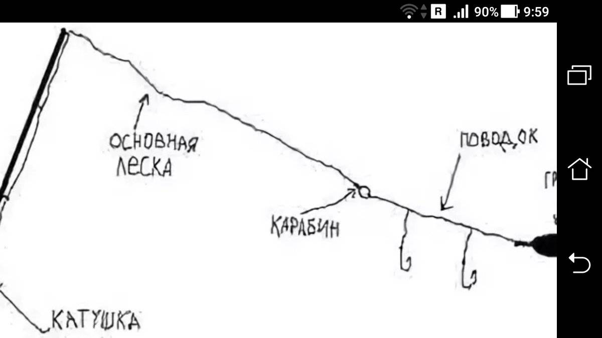 Закидушка на щуку, сазана, сома, стерлядь и карася своими руками