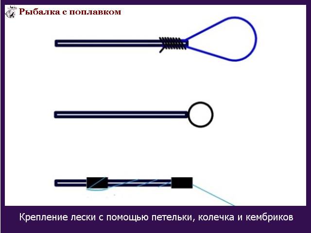 ᐉ как правильно привязать леску к удочке с коннектором и без него - ✅ ribalka-snasti.ru