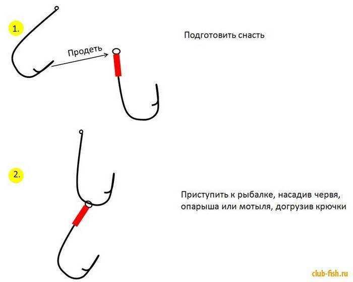 Снасть для окуня зимой: удочки, приманки и способы ловли