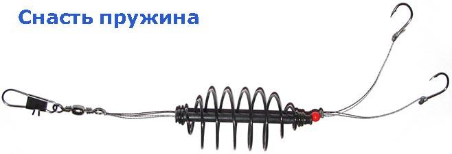Рыбалка на пружину: изготовление снасти своими руками, варка правильной каши (прикормки)