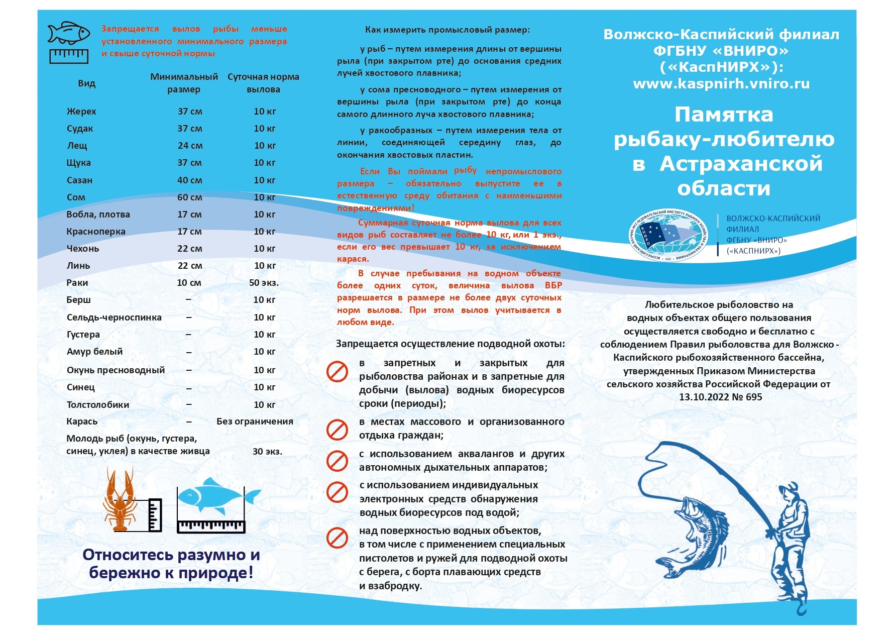 Всё про рыбалку в пермском крае