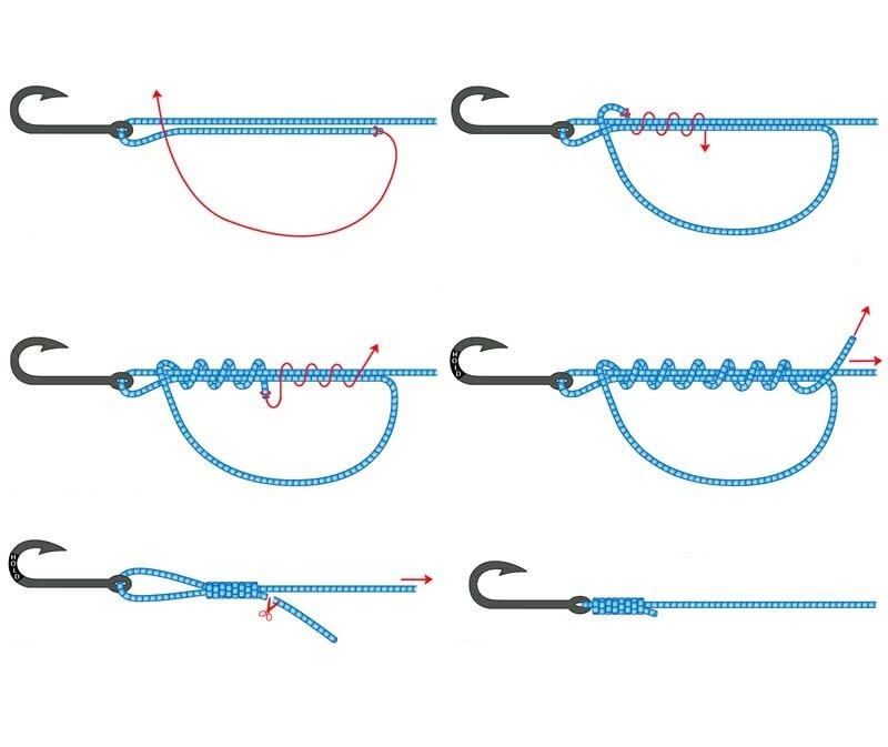 Узел паломар: способы завязывания рыболовного узла, схема