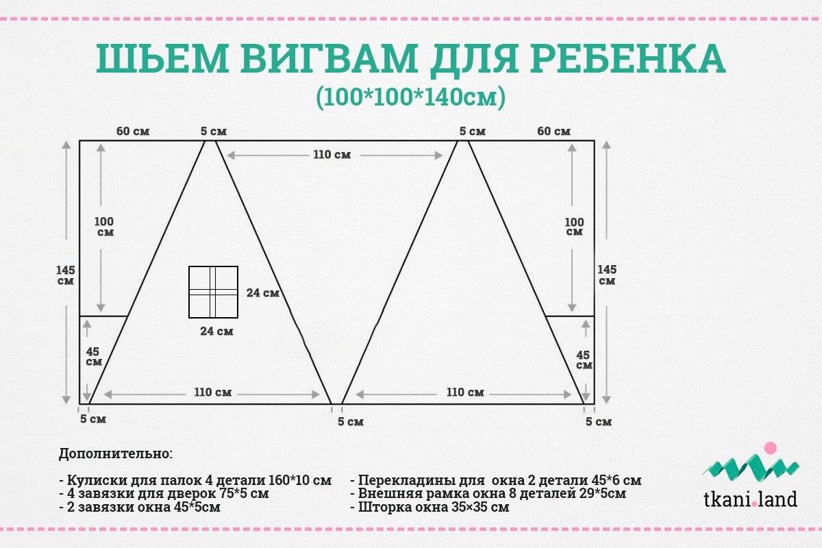 Строим детский домик своими руками: чертежи (80 фото идей)