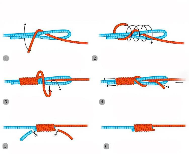 Как связать две лески между собой, надёжный узел