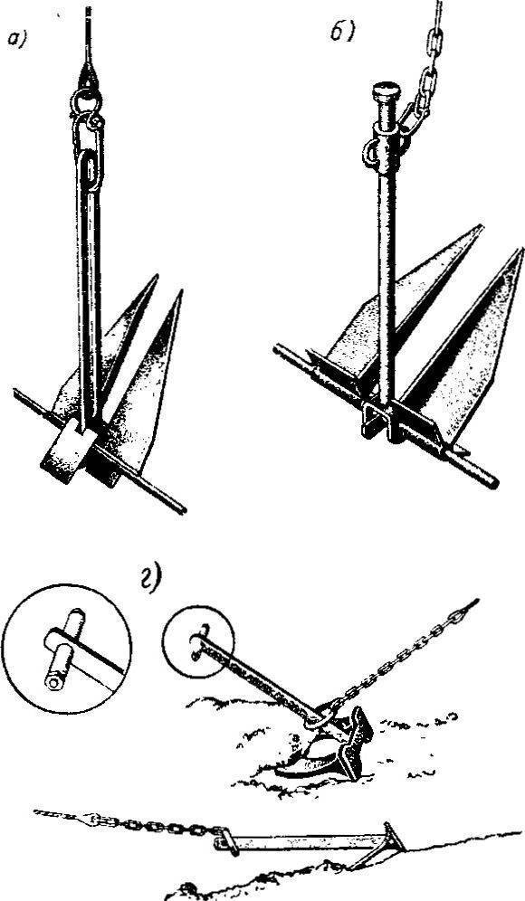 Как подобрать якорь для лодки пвх, какой выбрать вес (таблица), как крепить веревку