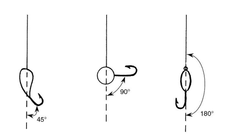 Крючки на воблу. Правильно привязать мормышку на зимнюю удочку. Как вязать мормышки на зимнюю удочку. Угол наклона крючка мормышки. Привязать мормышку и крючок на зимнюю удочку.