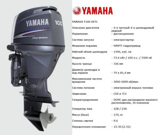 Yamaha - прайс-лист на подвесные лодочные моторы yamaha