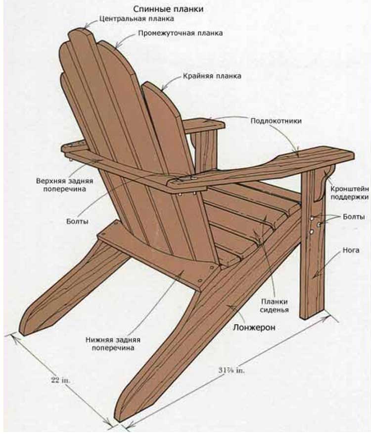 Кресло кровать своими руками: чертежи и схемы изготовления