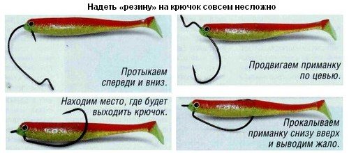 Офсетный крючок: 10 лучших, типы, размеры, монтаж, подробно
