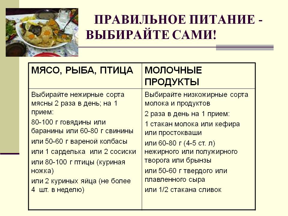 Жирность рыбы таблица