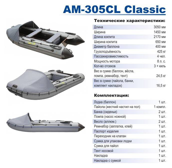 Лодка пвх адмирал 280 и ам-320. обзор, характеристики и особенности судна