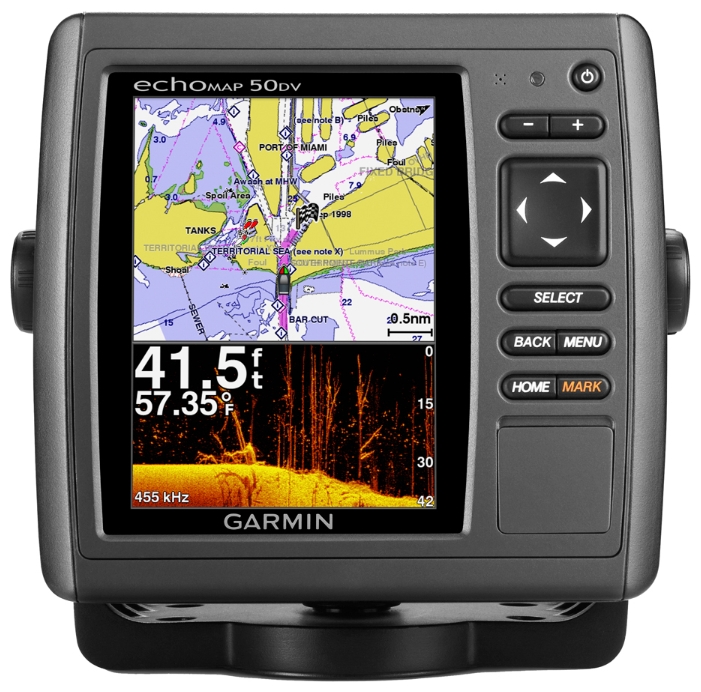 Картплоттер garmin с эхолотом: новейшие технологии для успешной рыбалки