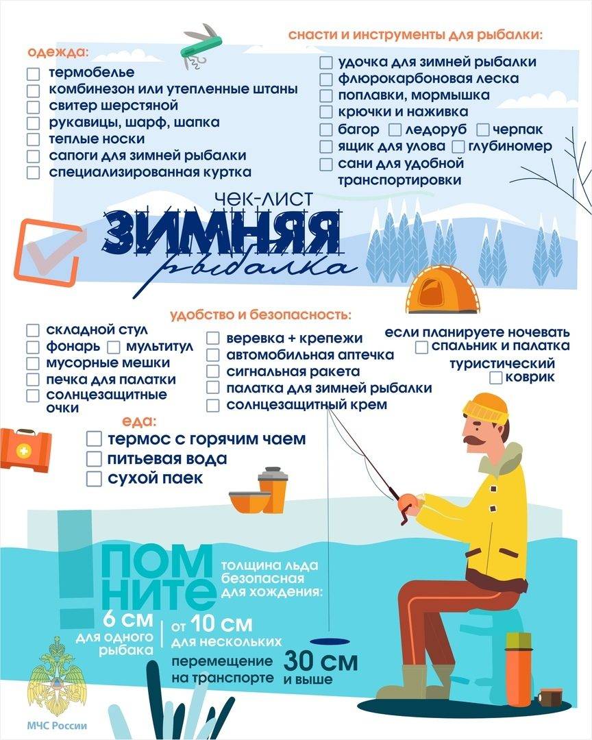 ᐉ рыбалка по первому льду: cоветы и рекомендации для рыбалки по перволедью - ✅ ribalka-snasti.ru