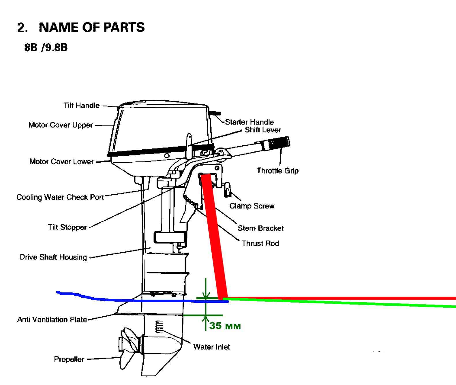 Высота транца под лодочный мотор: как правильно установить мотор и выбрать угол наклона