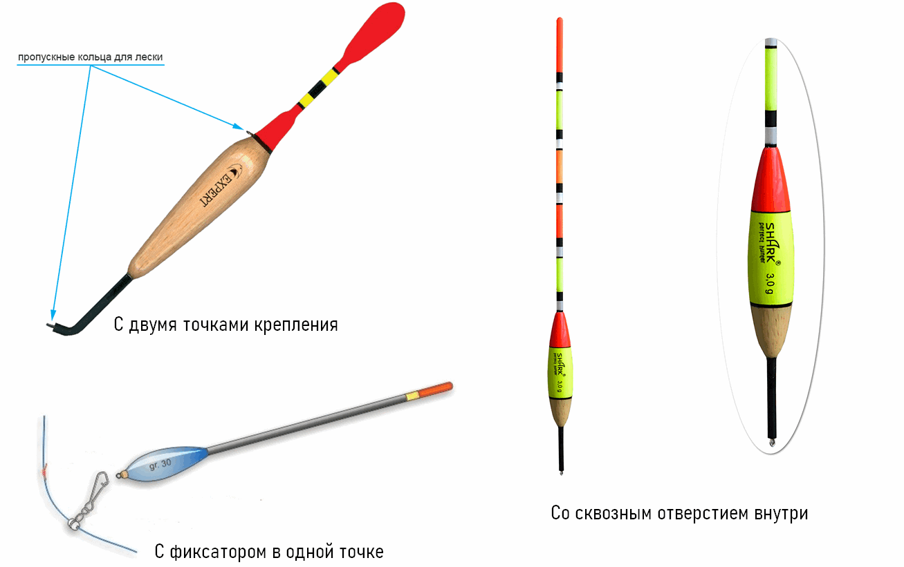 Какой лучше использовать поплавок