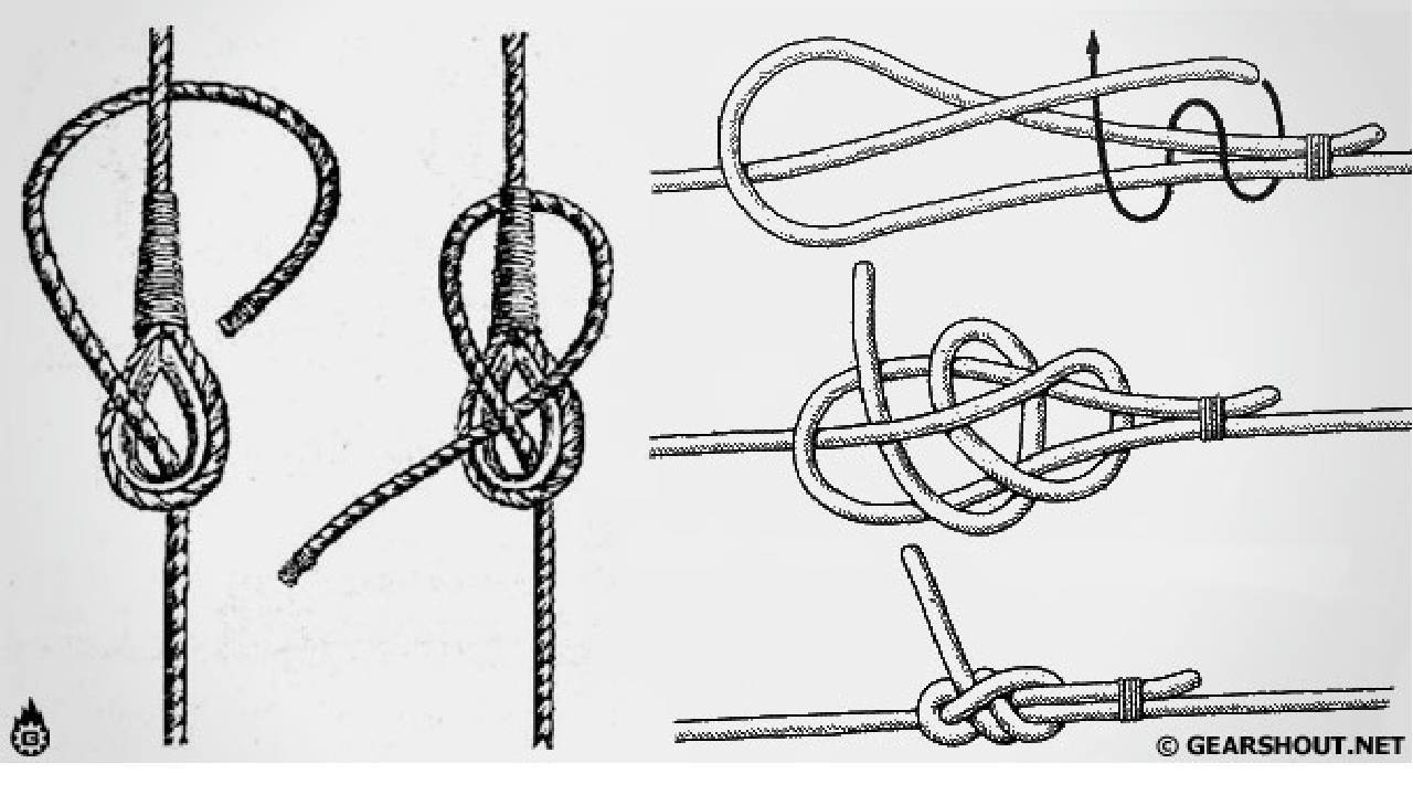 Узел «бахмана»: как вязать, пошаговая схема вязки узла, схватывающие узлы