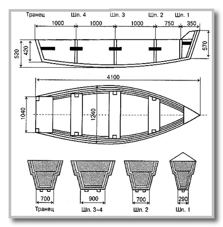 Как сделать лодку своими руками? чертежи и схема для изготовления деревянной плоскодонки из фанеры, досок и пластика