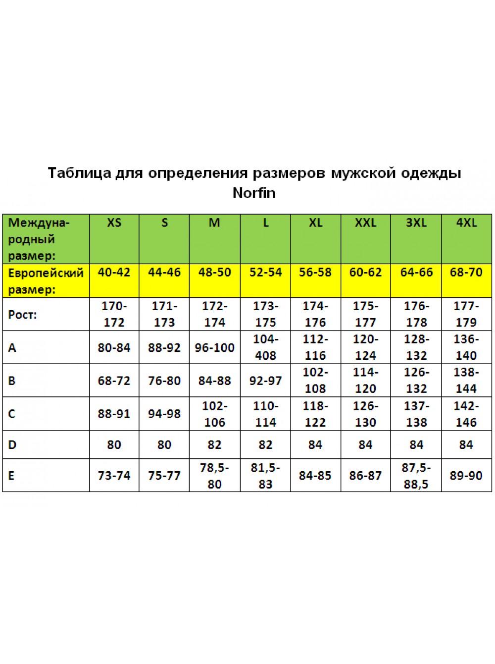 Плетенка для ультралайта рейтинг