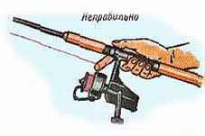 Как забрасывать спиннинг далеко и правильно