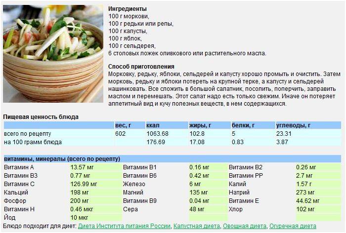 Калорийность запеченных овощей в духовке. Салат калории. Ценность салатов. Салат белки жиры углеводы. Белки жиры углеводы калории салат.