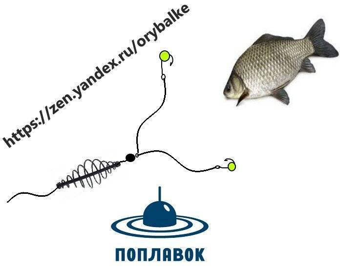 “снасть для рыбной ловли “спутник” —  su   1802686