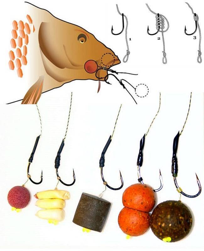 Ловля карася на пенопласт: оснастка пружины для рыбалки на шарики (схема), как их правильно насаживать на крючок