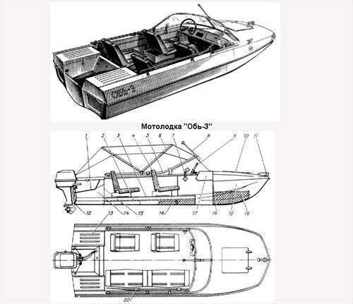 Лодка казанка-5м2: характеристики. казанка-5м2: описание, устройство и отзывы