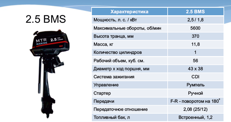 Сколько весит мотор 9.9. Yamaha 3 Лодочный мотор характеристики. Лодочные моторы Suzuki 9.9 по годам. Лодочный мотор hdx t 9.9 BMS. Мотор Лодочный 2.6 MTR Marin.