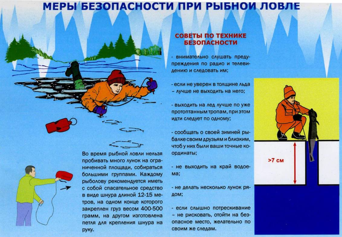 Техника безопасности на рыбалке при ловле с берега (из личного опыта) – отчеты о рыбалке | рыбак vasiliymen