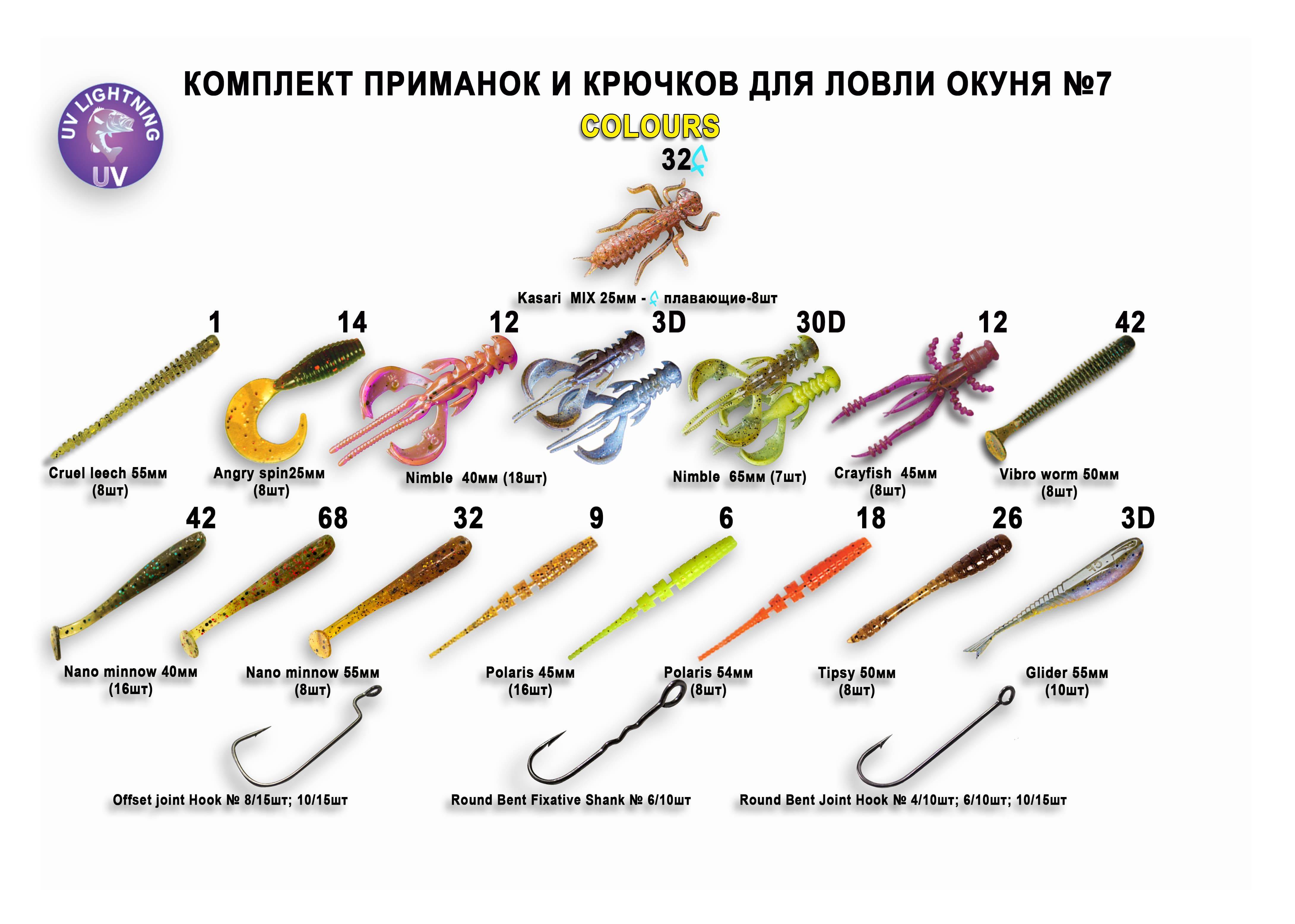 Рейтинг лучших силиконовых приманок для рыбалки на 2022 год из числа наиболее популярных на яндекс маркет