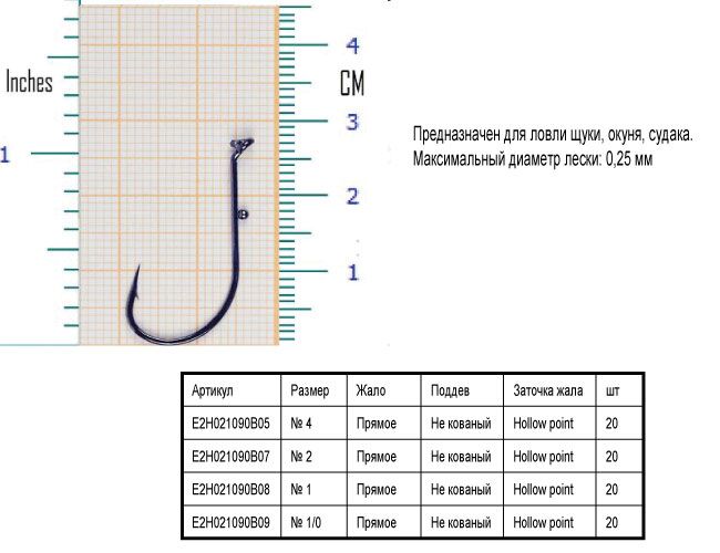Как подбирать рыболовные крючки, набор советов