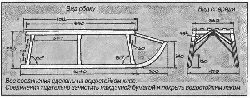 Самодельные финские сани