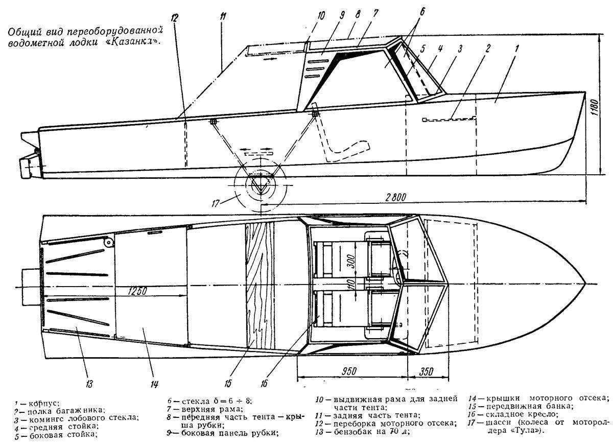 Лодка казанка: технические характеристики, конструкция, цель создания, виды