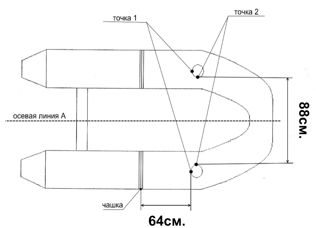 Лекала тента. Лекало на тент для лодки ПВХ 380. Выкройка транспортировочного тента на лодку ПВХ. Выкройка тента на лодку ПВХ 380. Чертеж лодки ПВХ.