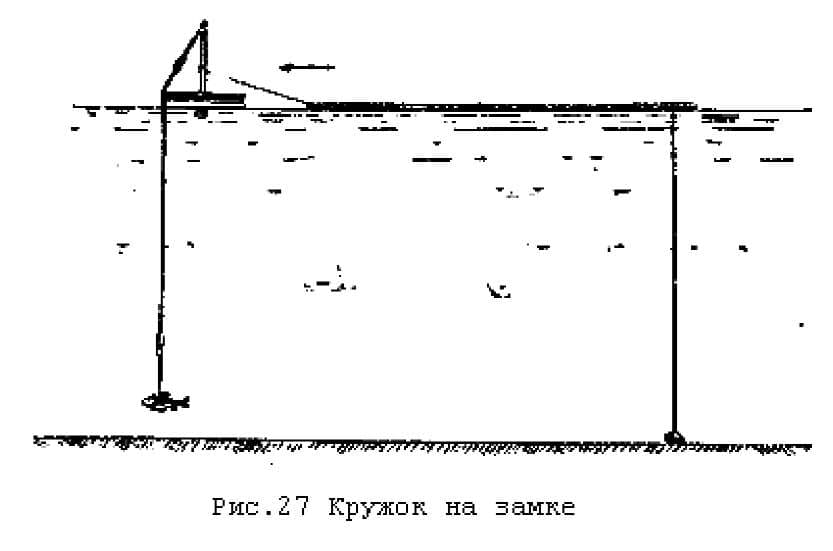 Как ловить щуку на кружки летом?