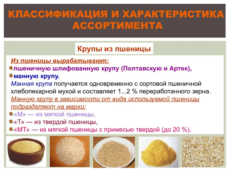 Пшено для рыбалки