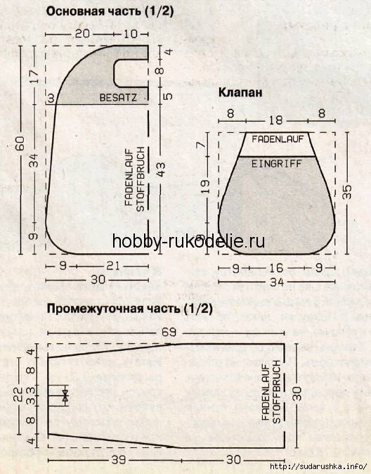 Джинсовый рюкзак выкройка